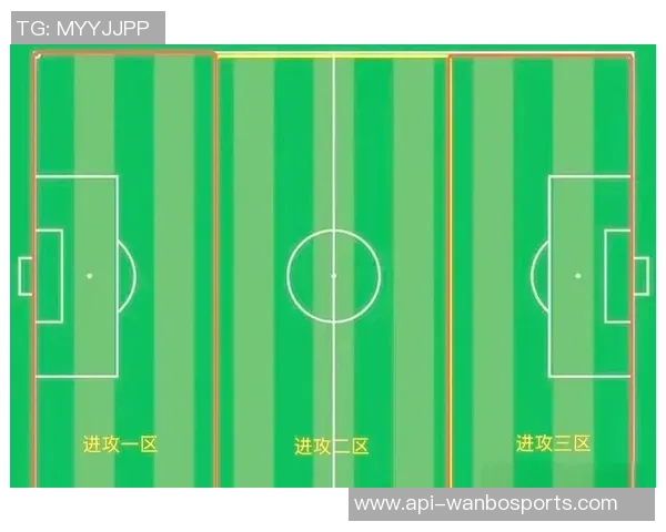 深入解析足球战术的英文术语与应用技巧助你提升战术理解力